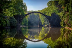 Photo of a bridge and its reflection over a calm river